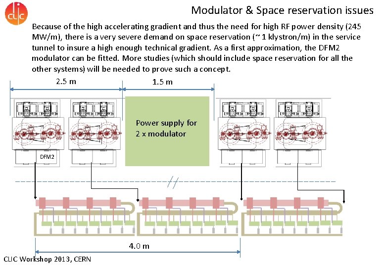 Modulator & Space reservation issues Because of the high accelerating gradient and thus the