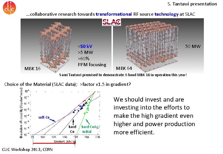 S. Tantawi presentation …collaborative research towards transformational RF source technology at SLAC <50 k.