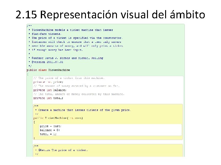 2. 15 Representación visual del ámbito 