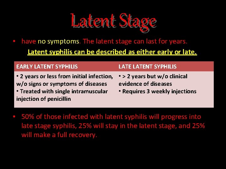 Latent Stage • have no symptoms. The latent stage can last for years. Latent