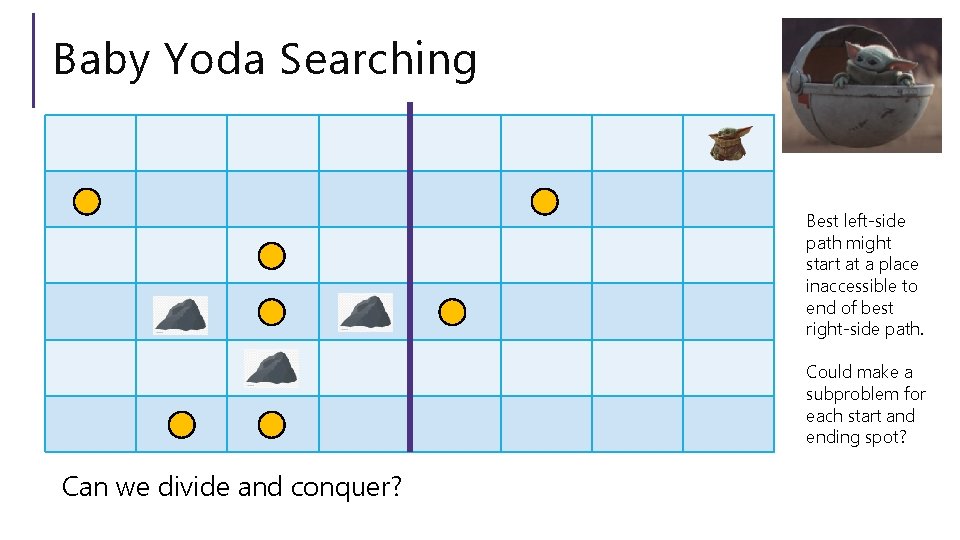 Baby Yoda Searching Best left-side path might start at a place inaccessible to end