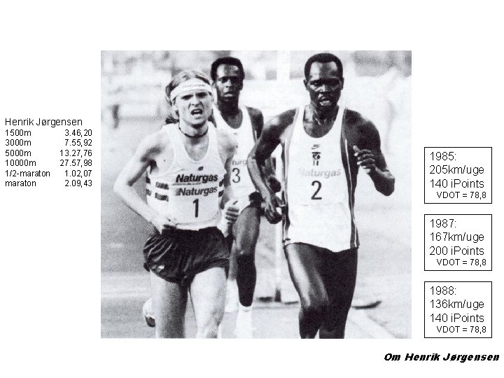 Henrik Jørgensen 1500 m 3000 m 5000 m 10000 m 1/2 -maraton 3. 46,