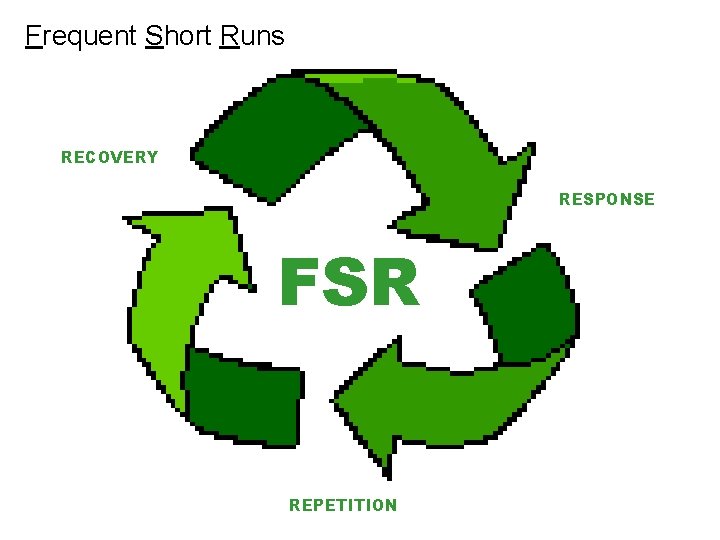Frequent Short Runs RECOVERY RESPONSE FSR REPETITION 