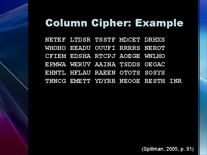 Column Cipher: Example NETEF WHOHO CFIEM EPMWA EHNTL TNNCG LTDSR EEADU EDSHA WERUV HFLAU