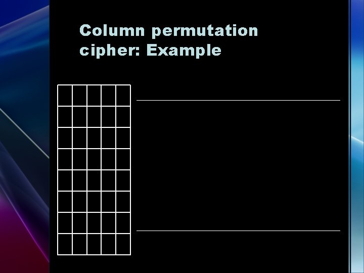 Column permutation cipher: Example 