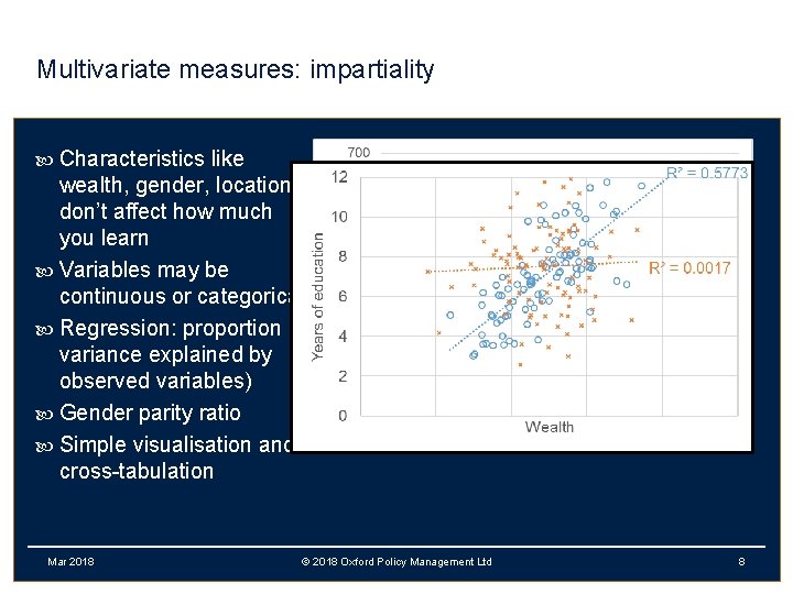 Multivariate measures: impartiality Characteristics like wealth, gender, location don’t affect how much you learn