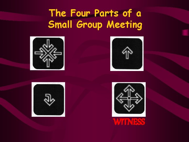 The Four Parts of a Small Group Meeting WITNESS 