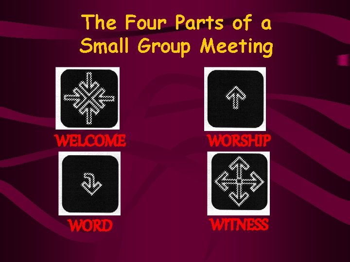 The Four Parts of a Small Group Meeting WELCOME WORSHIP WORD WITNESS 