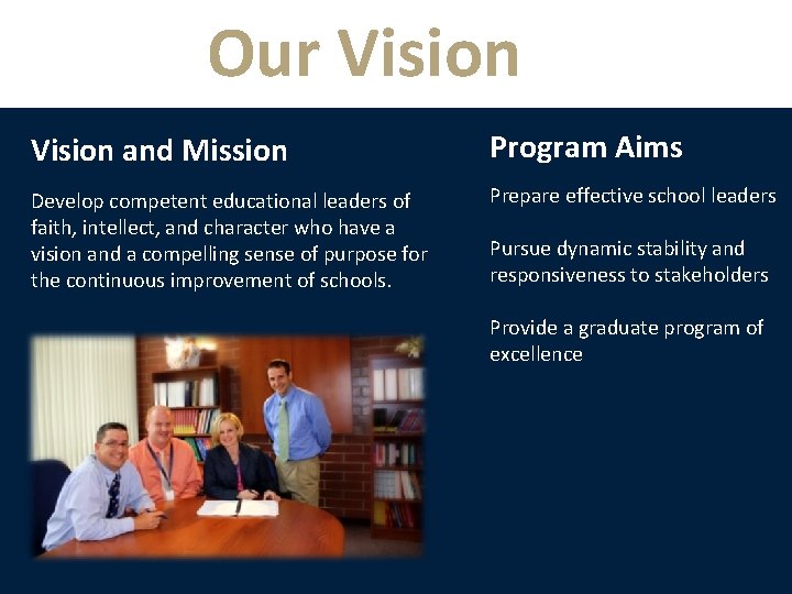 Our Vision and Mission Program Aims Develop competent educational leaders of faith, intellect, and