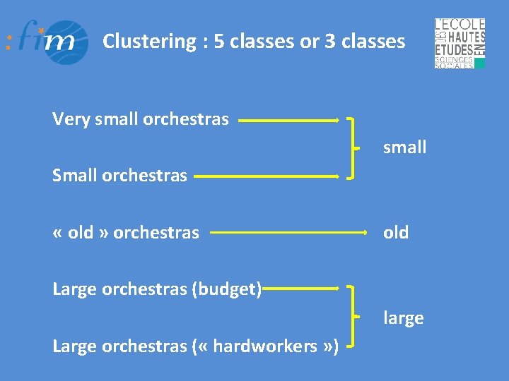 Clustering : 5 classes or 3 classes Very small orchestras small Small orchestras «