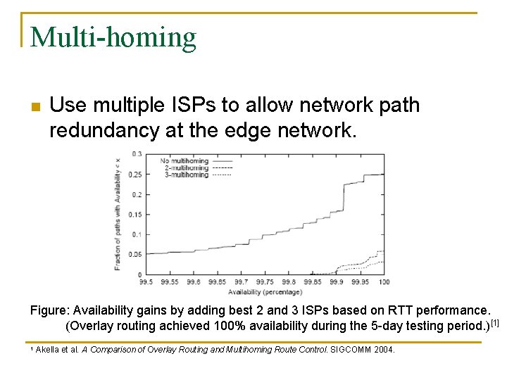Multi-homing n Use multiple ISPs to allow network path redundancy at the edge network.