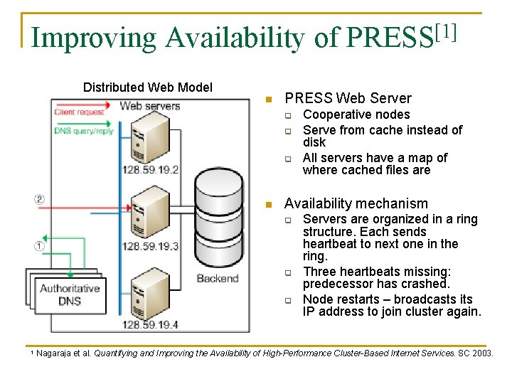 Improving Availability of PRESS[1] Distributed Web Model n PRESS Web Server q q q