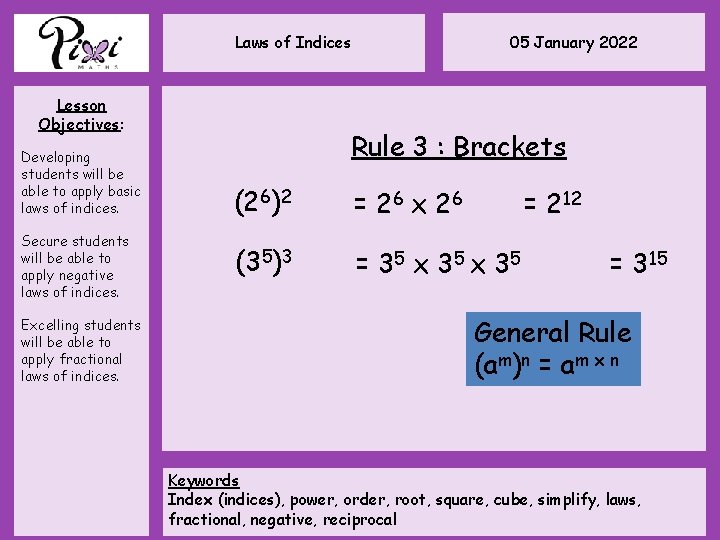 05 January 2022 Laws of Indices Lesson Objectives