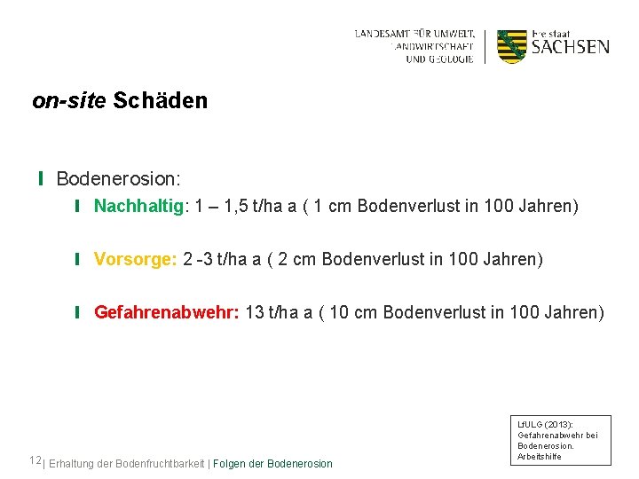 on-site Schäden ❙ Bodenerosion: ❙ Nachhaltig: 1 – 1, 5 t/ha a ( 1