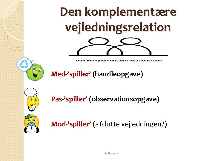 Den komplementære vejledningsrelation Med-’spiller’ (handleopgave) Pas-’spiller’ (observationsopgave) Mod-’spiller’ (afslutte vejledningen? ) ©Ole. Løw 