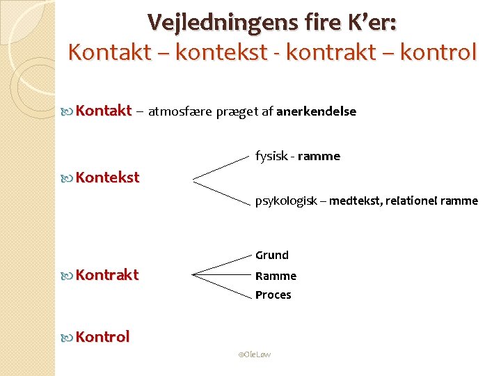 Vejledningens fire K’er: Kontakt – kontekst - kontrakt – kontrol Kontakt – atmosfære præget