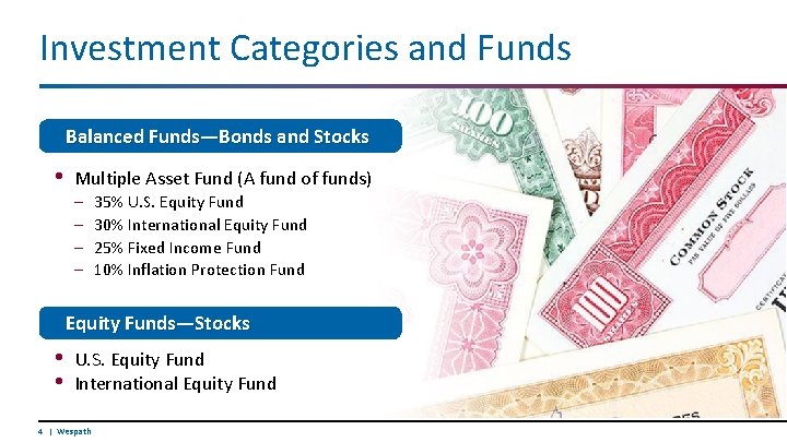 Investment Categories and Funds Balanced Funds—Bonds and Stocks • Multiple Asset Fund (A fund