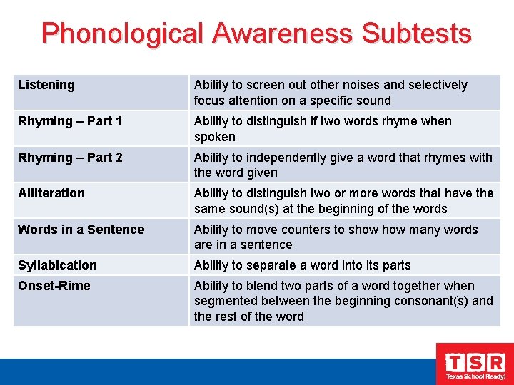 Phonological Awareness Subtests Listening Ability to screen out other noises and selectively focus attention