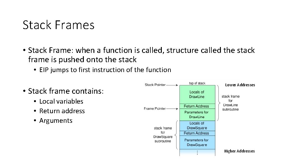 Stack Frames • Stack Frame: when a function is called, structure called the stack