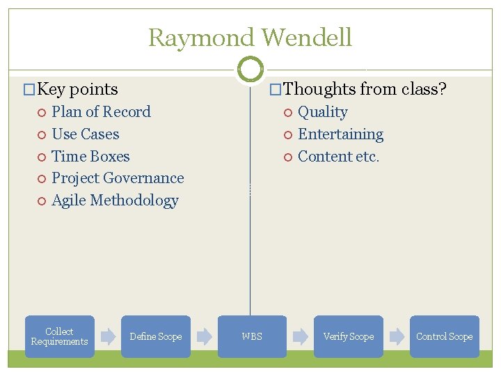 Raymond Wendell �Key points Plan of Record Use Cases Time Boxes Project Governance Agile