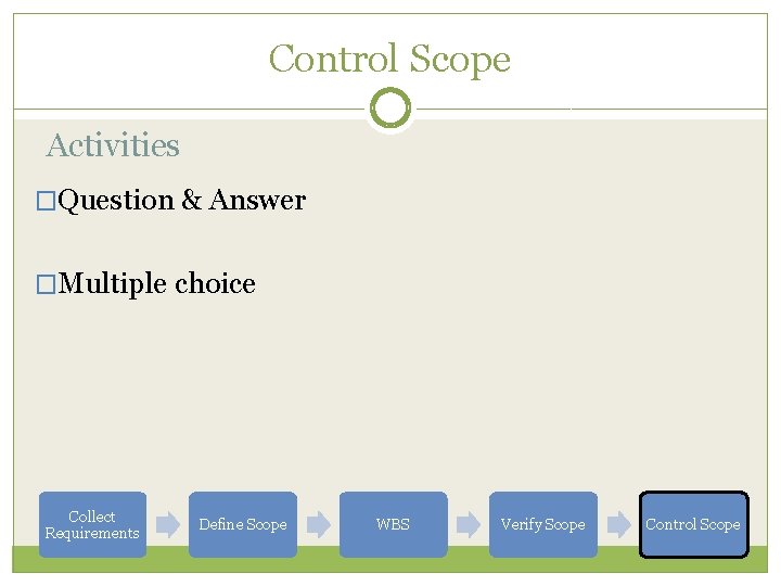 Control Scope Activities �Question & Answer �Multiple choice Collect Requirements Define Scope WBS Verify