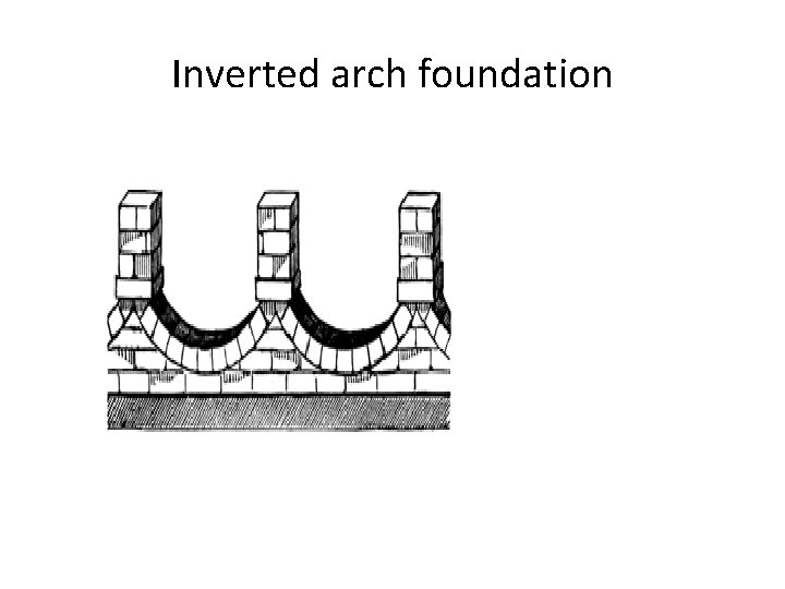Inverted arch foundation Inverted arch foundation