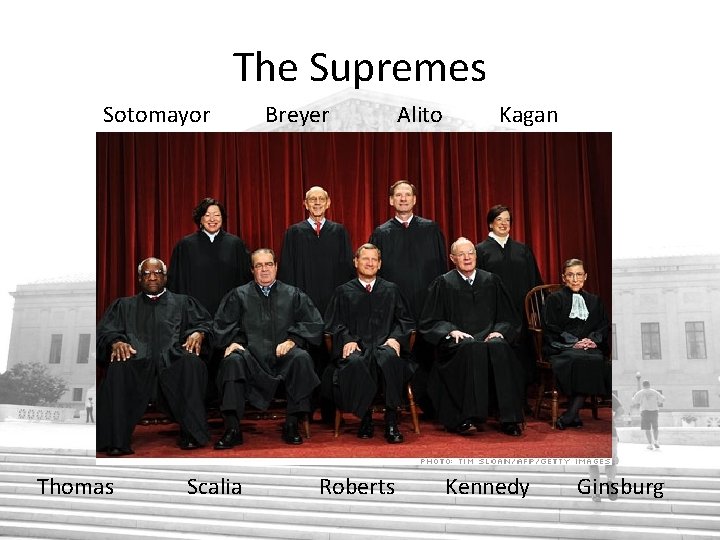 The Supremes Sotomayor Thomas Scalia Breyer Roberts Alito Kagan Kennedy Ginsburg 