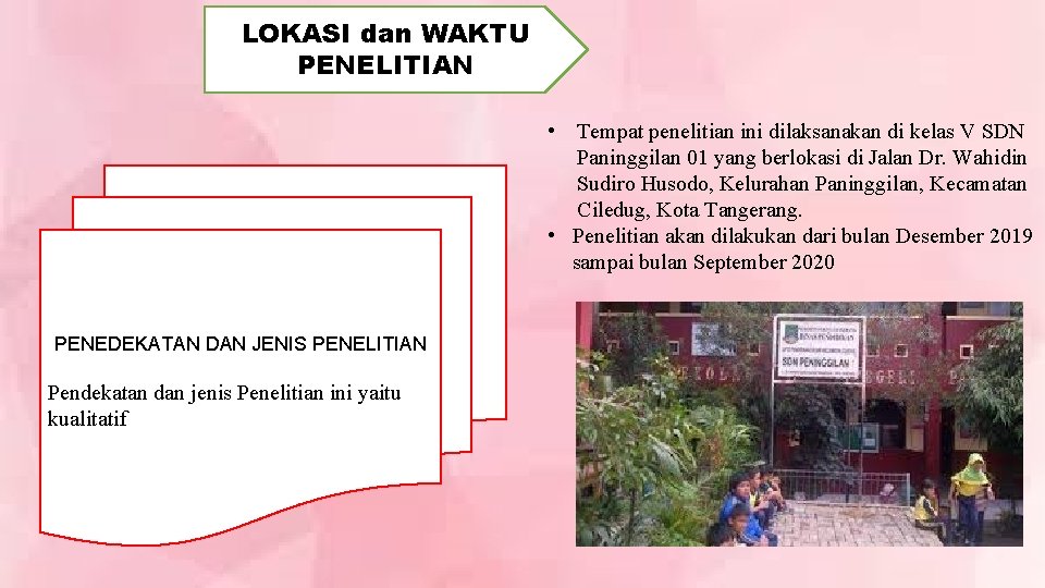 LOKASI dan WAKTU PENELITIAN • Tempat penelitian ini dilaksanakan di kelas V SDN Paninggilan