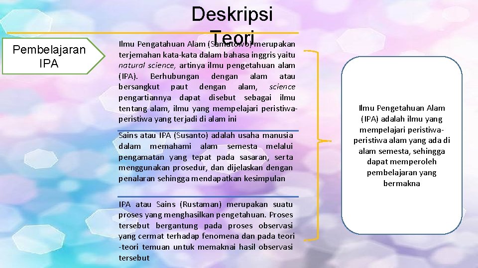 Pembelajaran IPA Deskripsi Teorimerupakan Ilmu Pengatahuan Alam (Samatowo) terjemahan kata-kata dalam bahasa inggris yaitu