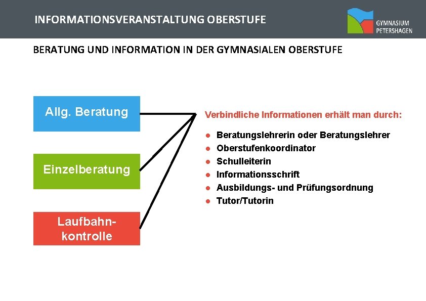 INFORMATIONSVERANSTALTUNG OBERSTUFE BERATUNG UND INFORMATION IN DER GYMNASIALEN OBERSTUFE Allg. Beratung Verbindliche Informationen erhält