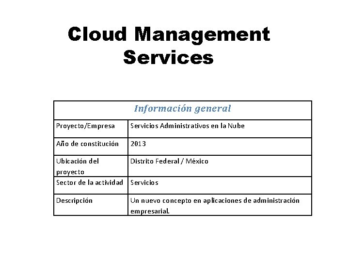 Cloud Management Services Información general Proyecto/Empresa Servicios Administrativos en la Nube Año de constitución