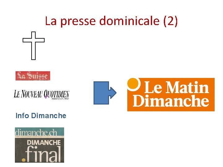 La presse dominicale (2) Info Dimanche 