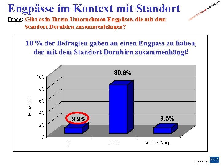 Engpässe im Kontext mit Standort Frage: Gibt es in Ihrem Unternehmen Engpässe, die mit