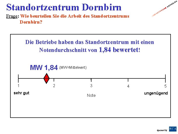 Standortzentrum Dornbirn Frage: Wie beurteilen Sie die Arbeit des Standortzentrums Dornbirn? Die Betriebe haben