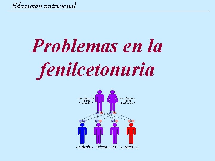 Educación nutricional Problemas en la fenilcetonuria 