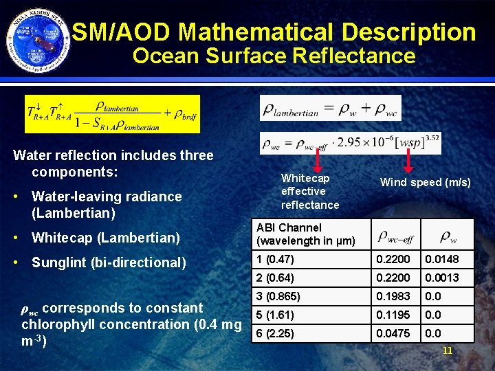 SM/AOD Mathematical Description Ocean Surface Reflectance Water reflection includes three components: • Water-leaving radiance