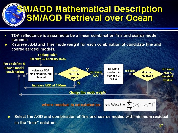 SM/AOD Mathematical Description SM/AOD Retrieval over Ocean • TOA reflectance is assumed to be