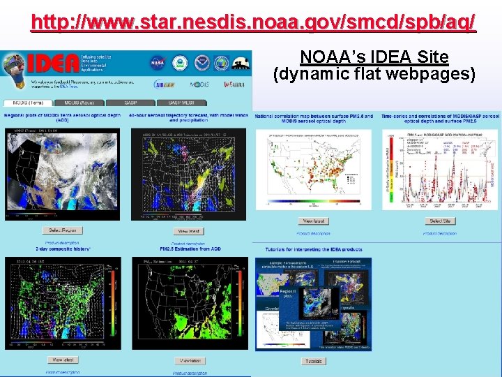 http: //www. star. nesdis. noaa. gov/smcd/spb/aq/ NOAA’s IDEA Site (dynamic flat webpages) 