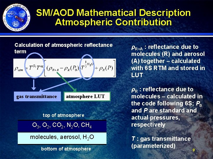 SM/AOD Mathematical Description Atmospheric Contribution Calculation of atmospheric reflectance term gas transmittance atmosphere LUT