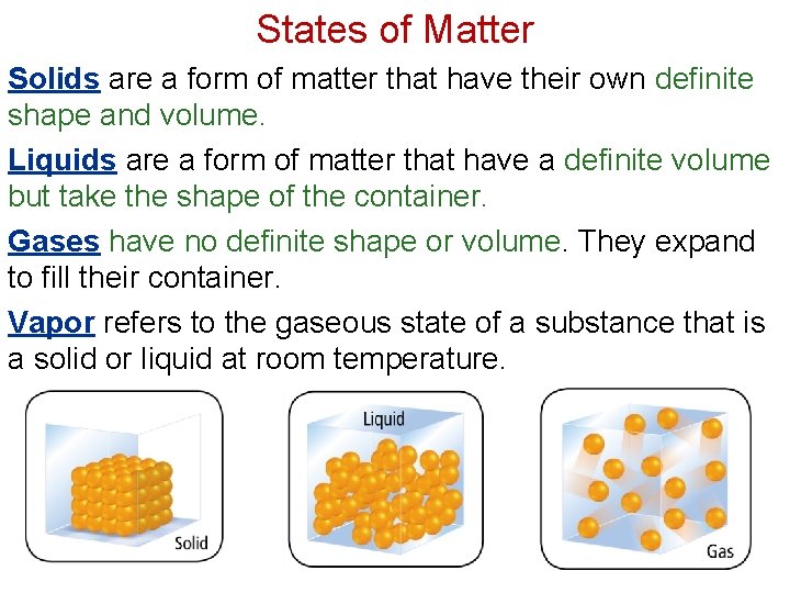 States of Matter Solids are a form of matter that have their own definite