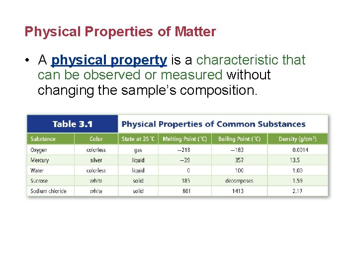 Physical Properties of Matter • A physical property is a characteristic that can be