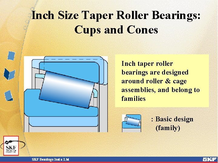 Inch Size Taper Roller Bearings: Cups and Cones Inch taper roller bearings are designed