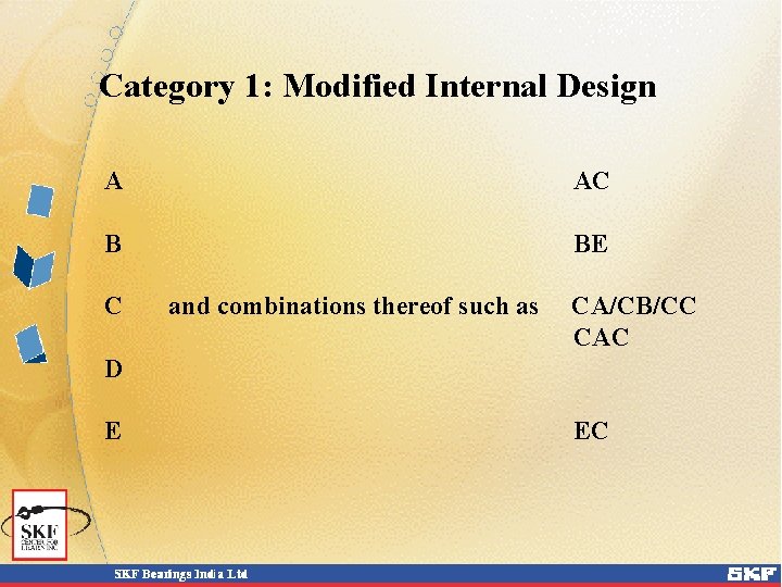 Category 1: Modified Internal Design A AC B BE C and combinations thereof such