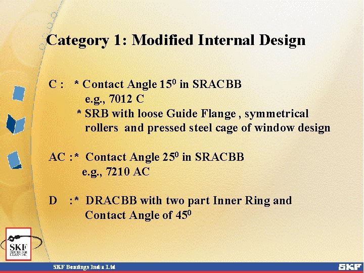 Category 1: Modified Internal Design C : * Contact Angle 150 in SRACBB e.