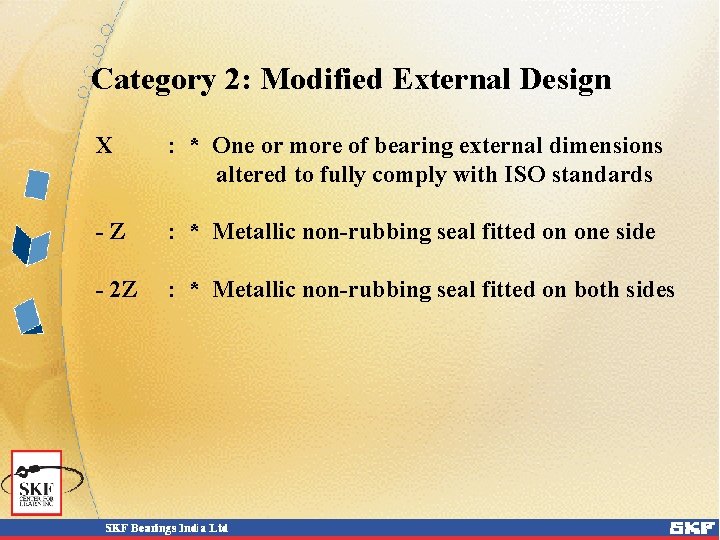 Category 2: Modified External Design X : * One or more of bearing external