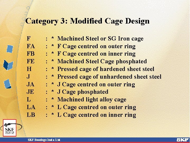 Category 3: Modified Cage Design F FA FB FE H J JA JE L