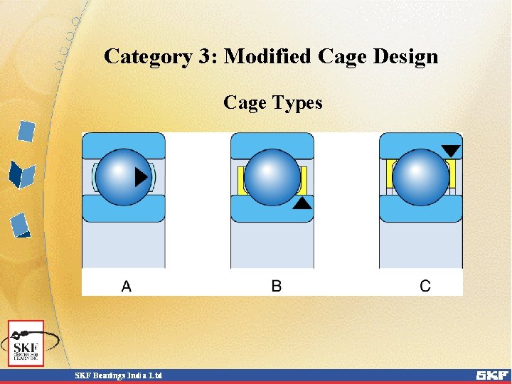 Category 3: Modified Cage Design Cage Types 