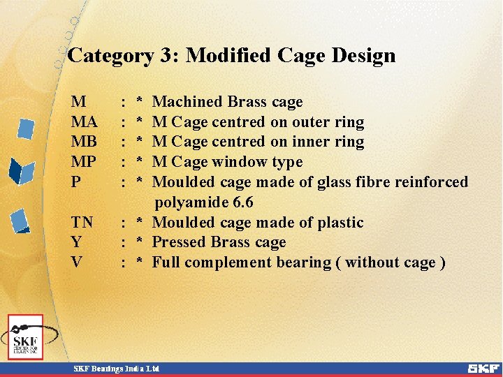 Category 3: Modified Cage Design M MA MB MP P TN Y V :