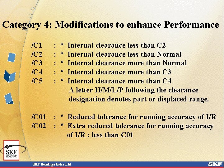 Category 4: Modifications to enhance Performance /C 1 /C 2 /C 3 /C 4