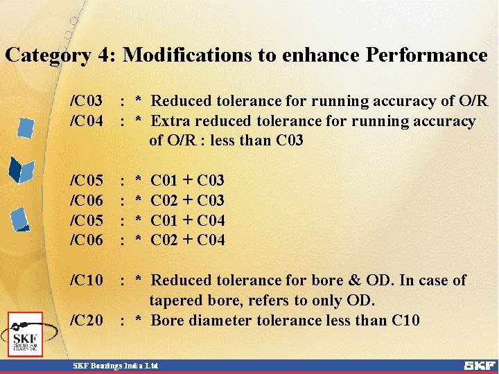 Category 4: Modifications to enhance Performance /C 03 /C 04 : * Reduced tolerance